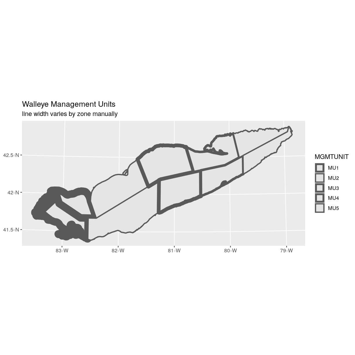 plot of chunk harv-path-line-types