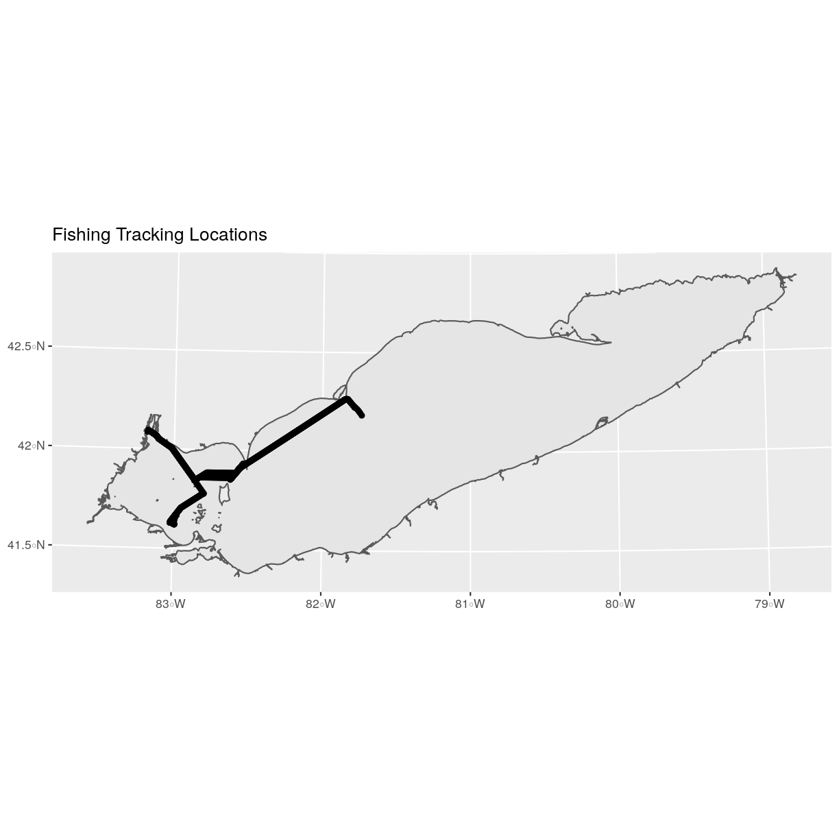 plot of chunk plot-data