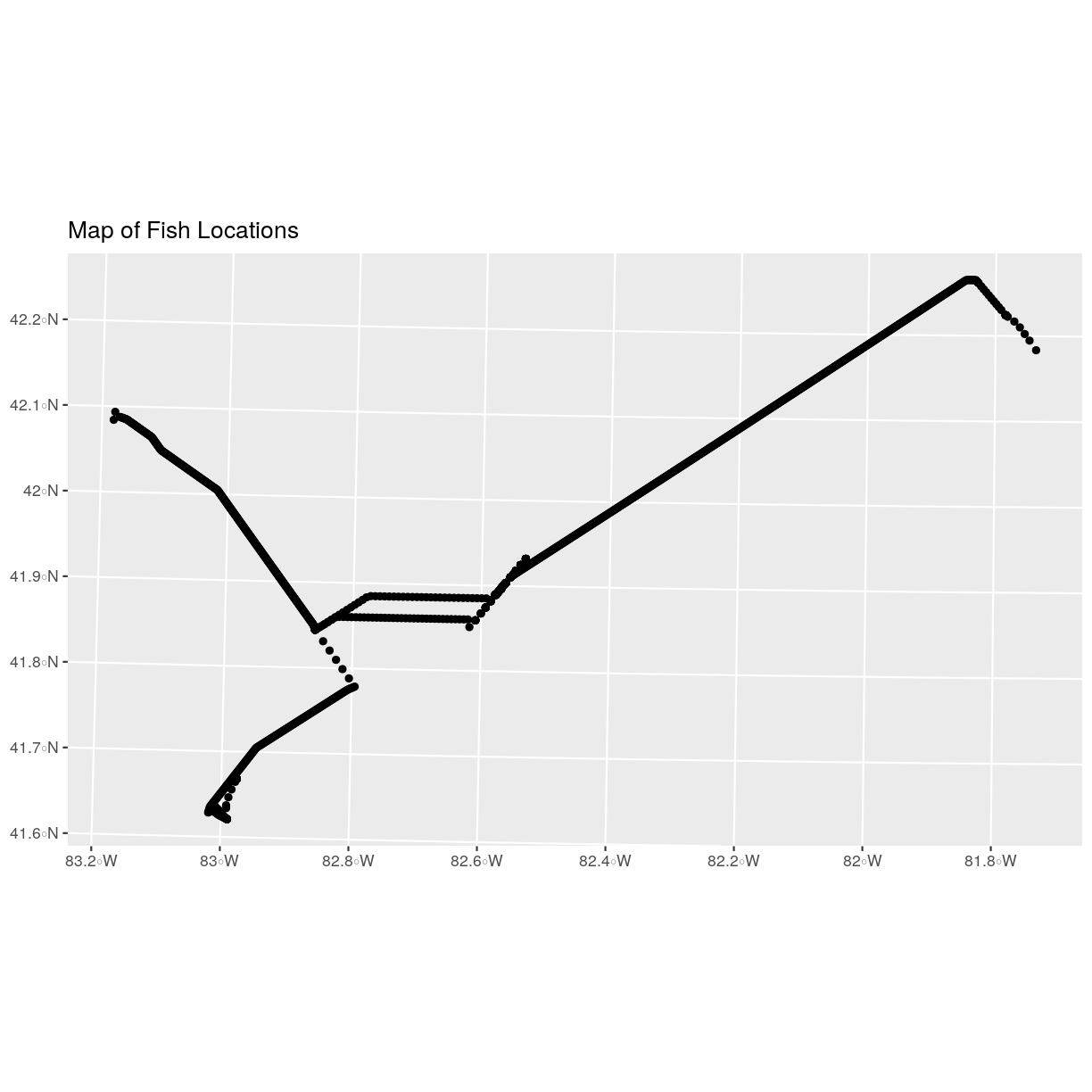 plot of chunk plot-data-points