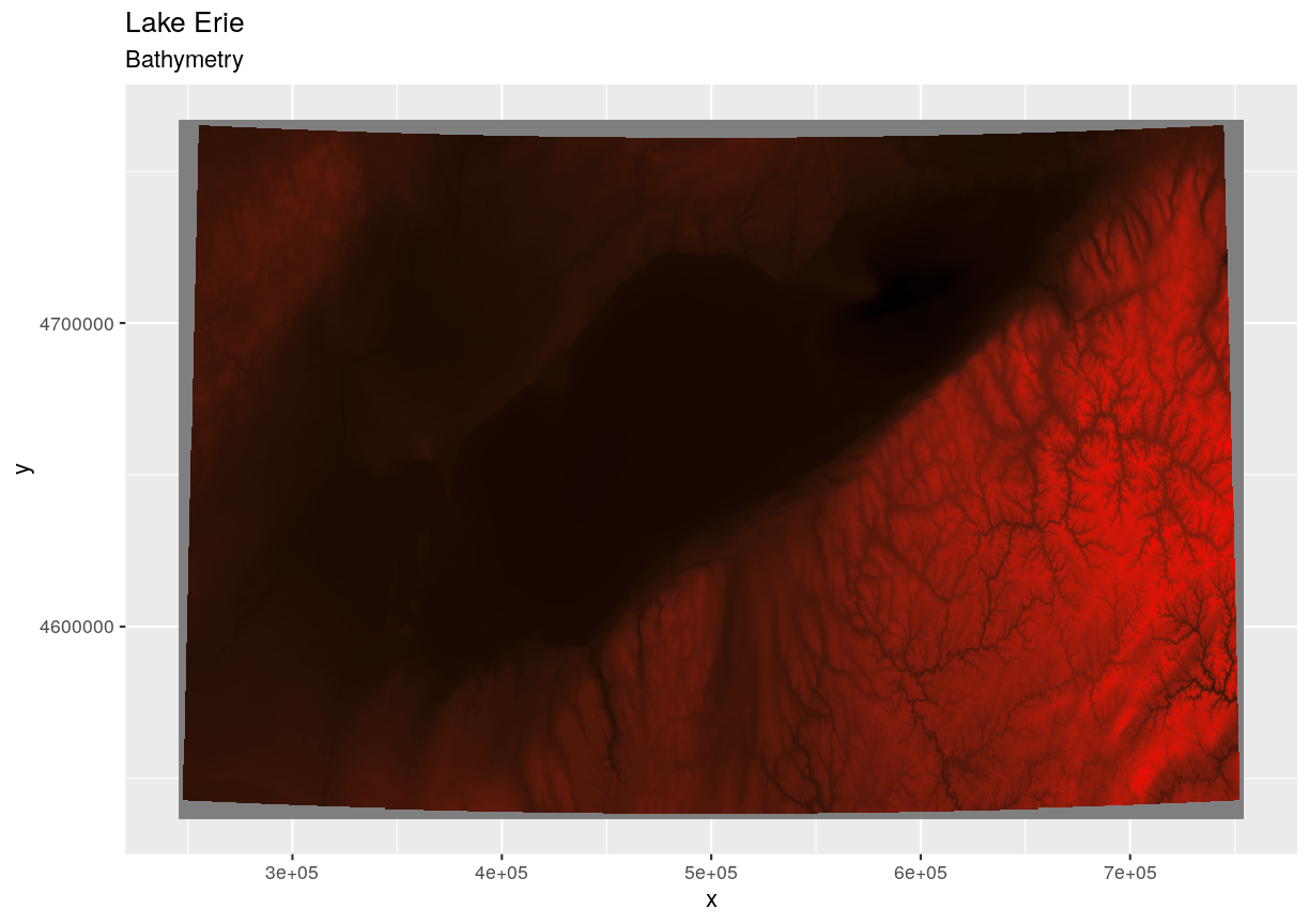 plot of chunk demonstrate-no-data-black-ggplot