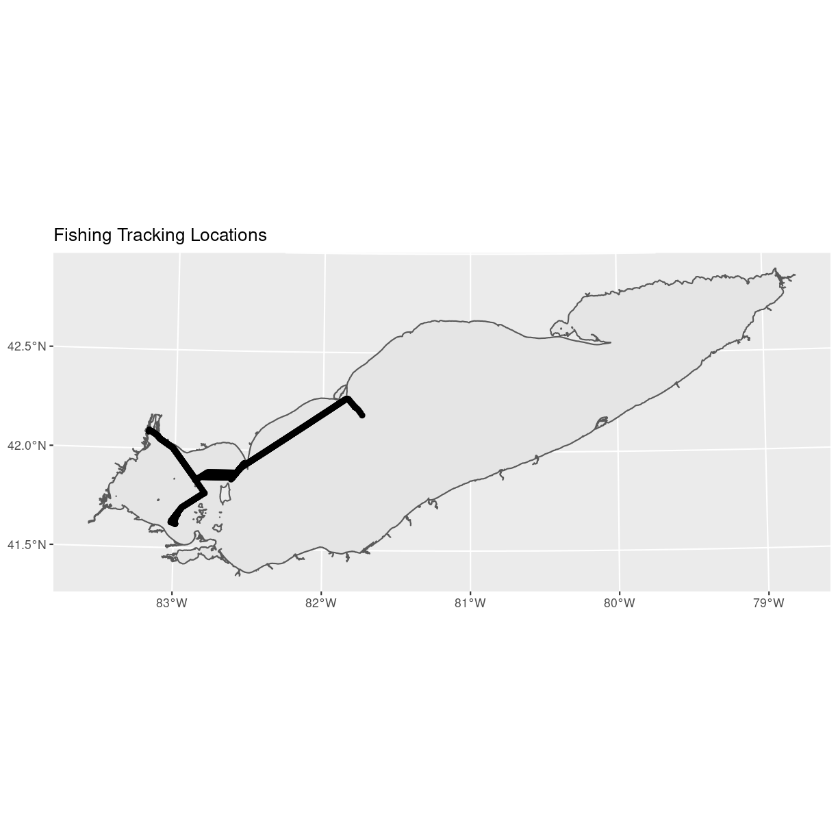 plot of chunk plot-data