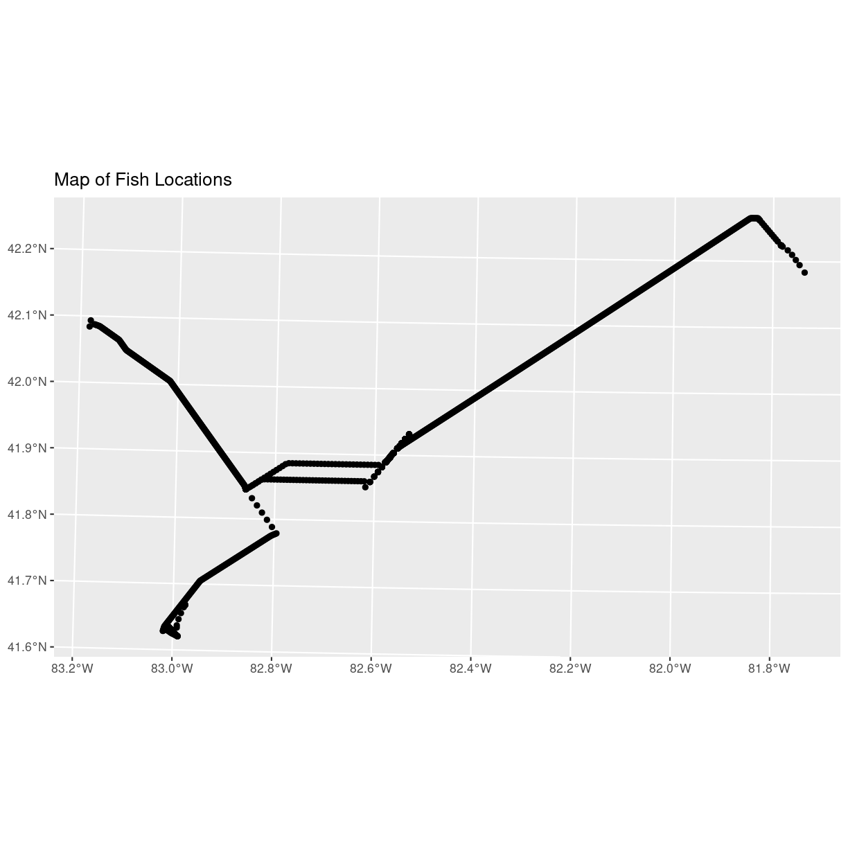 plot of chunk plot-data-points